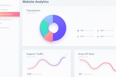 Integrated Digital Marketing Training Program- Nexxa Digital