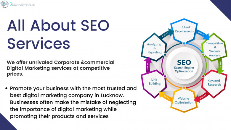 Digital Marketing Company in Lucknow - Technophilic