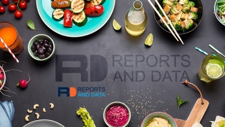 Feed Acidulants Market Trends, Growth, Analysis and Forecast Report by 2021-2028