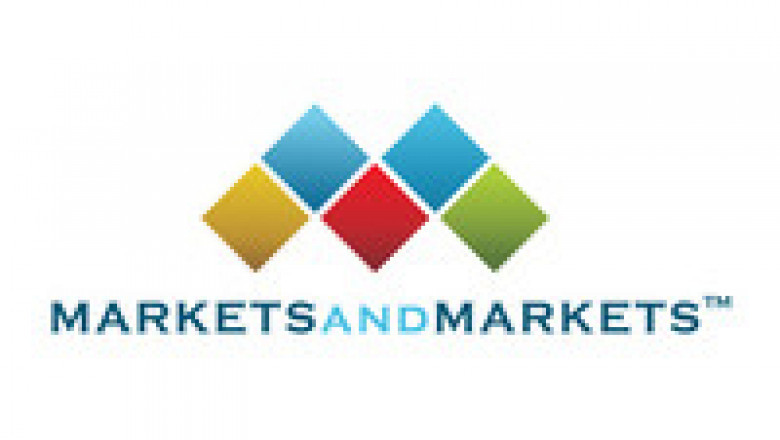 Smart Display Market Size, Share, Growth, Research & Development 2025