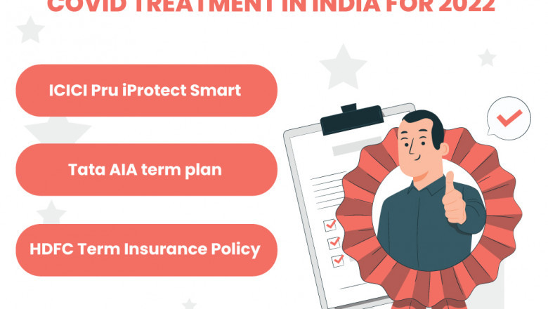 The Best Term Plan With COVID Treatment In India for 2022