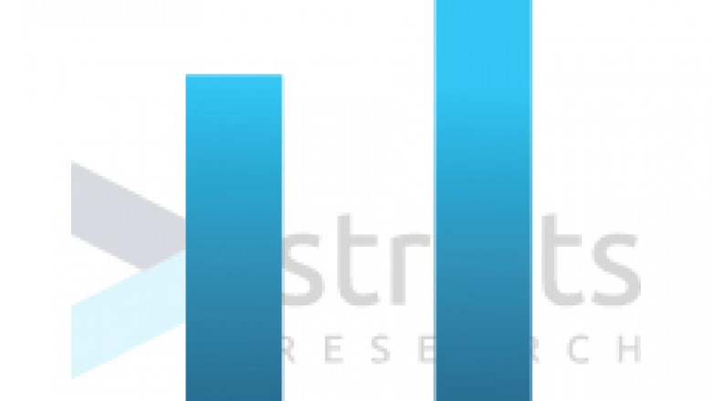 Toluene Diisocyanate Market Growing Exponentially by manufacturers, Demand, application, and region