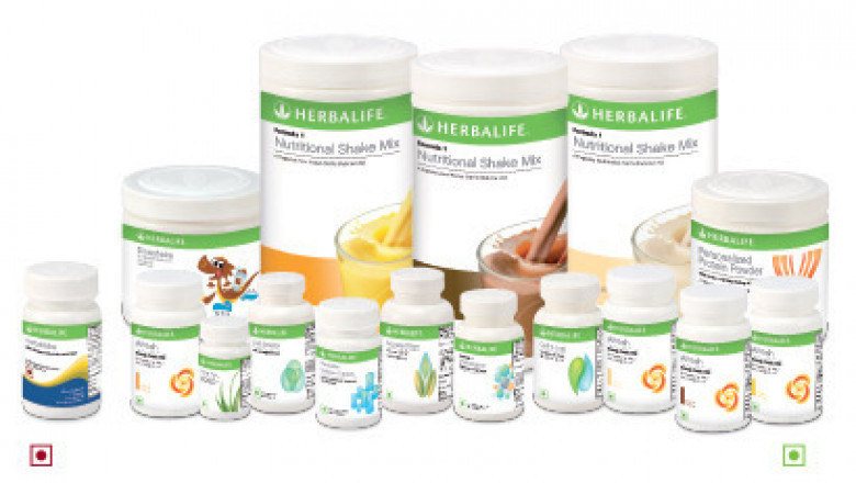 Weight Control Product Market Size Analysis by Competitive landscape and Insights for next 5 years