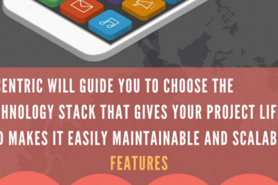 Get Experienced App Developers Toronto – Eccentric