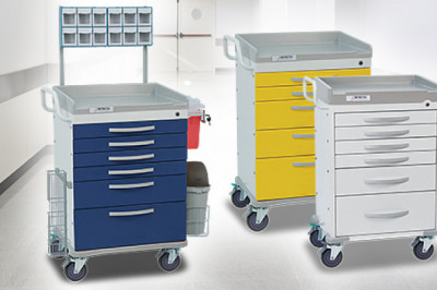 Medical Carts Market: Industry Analysis, Opportunity and Forecast to 2027