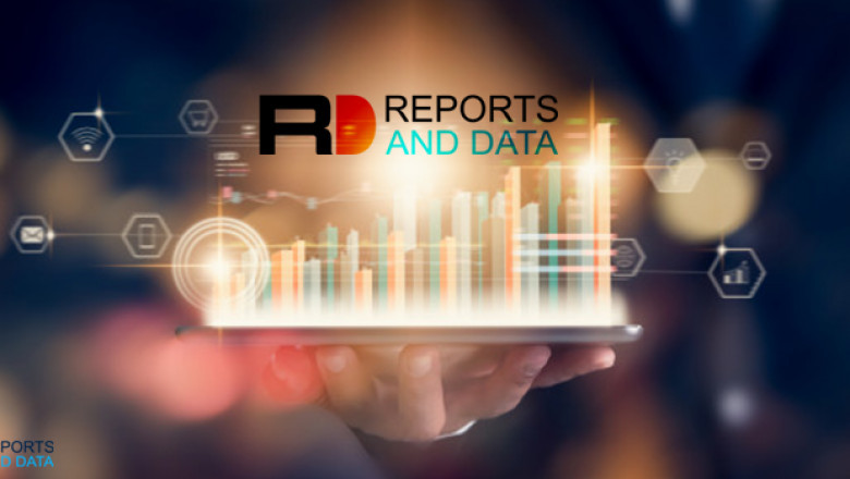 Video Conferencing Market Size, Trends, Growth Factors, Regional Segment Revenue Analysis, 2020–2028