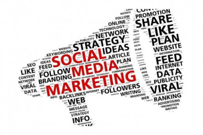 Why is Social Media Marketing Important to Your Business?
