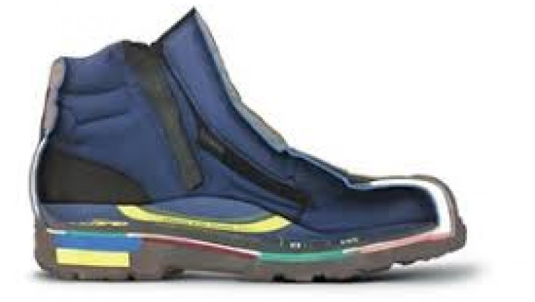 Global Anti-Fatigue Footwear Market Size, Share, Trends, Industry Growth, Forecast 2022 to 2028