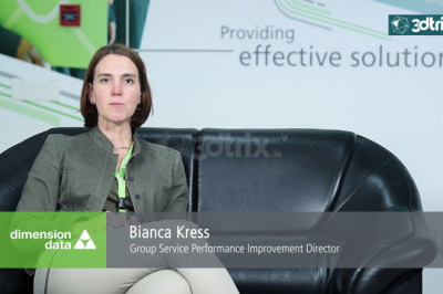 3dtrixs - Video Production Company