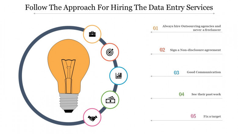 A Valuable Guide to Data Entry Services