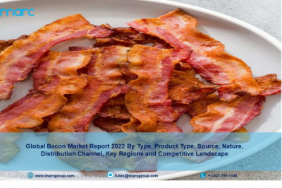 Bacon Market  Growth, Size, Share, Trends, Demand, Outlook, Analysis And Future Scope