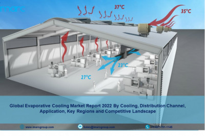 Evaporative Cooling Market  Growth, Size, Share, Trends, Demand, Outlook, Analysis And Future Scope
