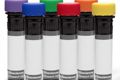 Flow Cytometer Reagents Market by Type, Share, Application and Forecast Till 2027