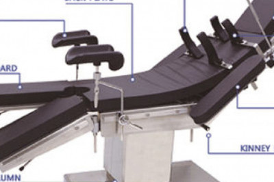 Operating Table Parts Market Overview, Growth Opportunities and Forecast to 2027