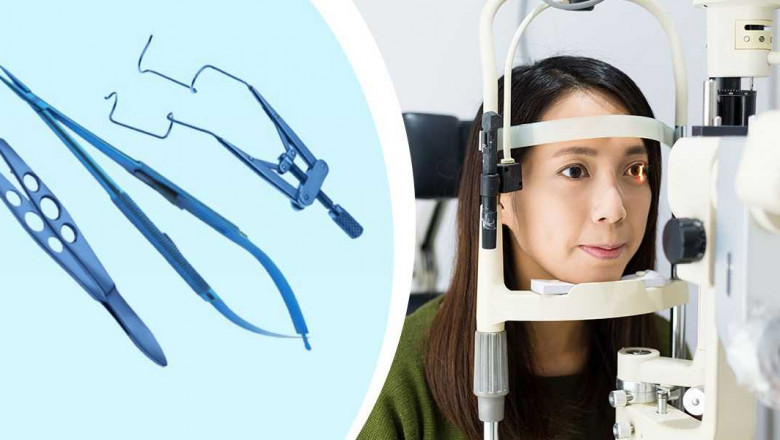 Ophthalmic Equipment Market 2022: Size, Share, Analysis and Forecast-2027