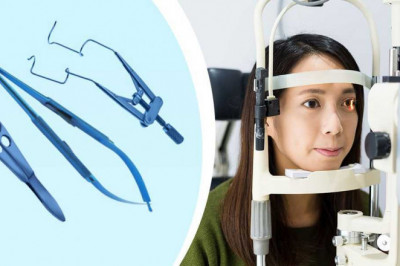 Ophthalmic Equipment Market 2022: Size, Share, Analysis and Forecast-2027