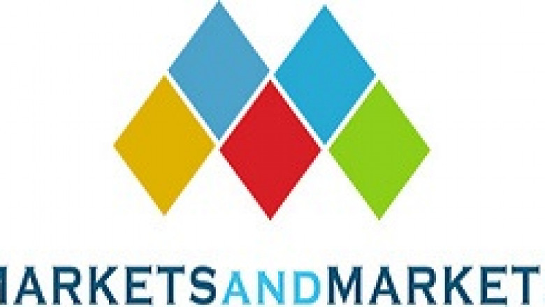 Security Testing Market Drivers and Growth Rate, Forecast By 2025