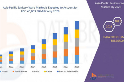Sanitary Ware Market – Asia-Pacific Industry Trends & Forecast to 2028