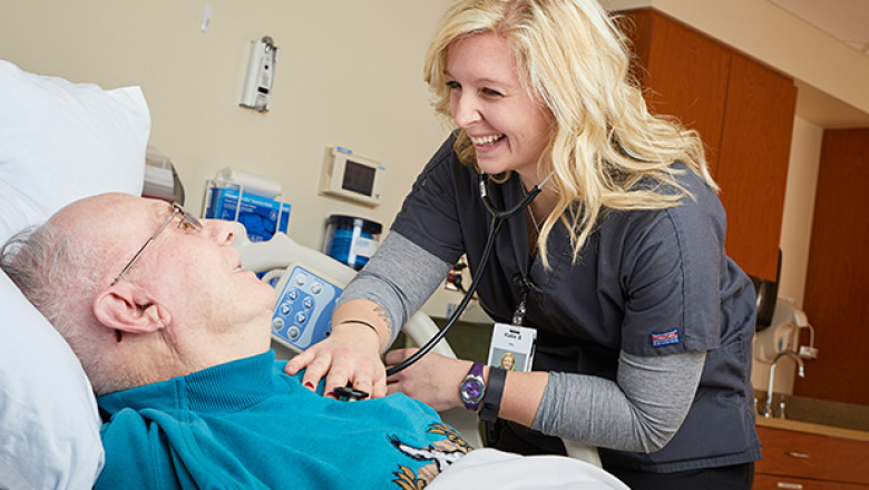 Acute Hospital Care Market to Expand at a CAGR of 6.5% from 2021 to 2030