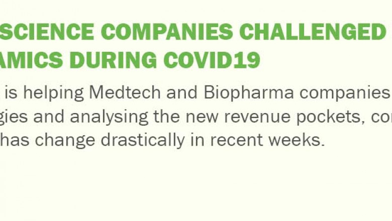 Allergy Diagnostics Market : Features, Opportunities and Challenges | Indoor Biotechnologies, Inc., bioMérieux SA, R-Biopharm AG