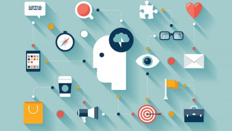 Artificial Intelligence in Market Latest Research and Developments 2022 to 2028