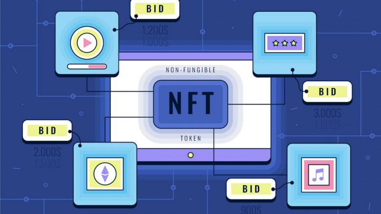 Here's Your Guide to Create a Trending NFT Platform