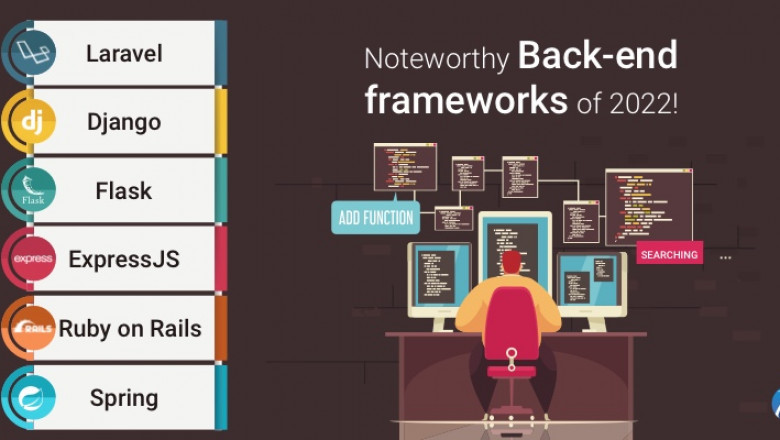 Notable Backend Frameworks to watch out for in 2022!