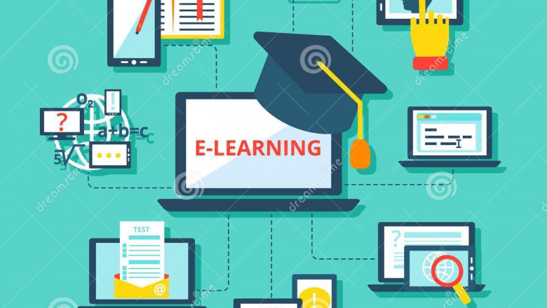 E-learning Market Latest Trends, Along with Market Segments and Sub-Segments by 2028
