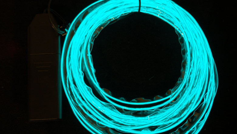 Electroluminescent Materials Market Witness Stunning Growth | Research Informatic