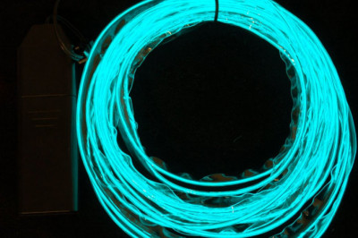 Electroluminescent Materials Market  Witness Stunning Growth | Research Informatic