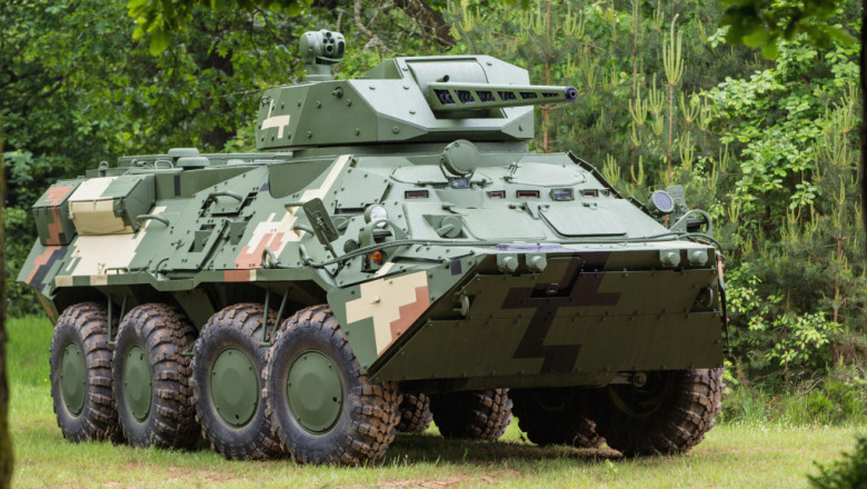 Armored Personnel Carrier Market worldwide market size and share 2022-2028| Research Informatic