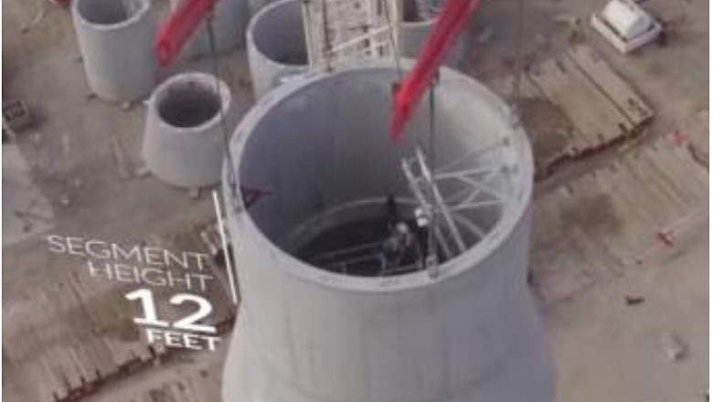 Global Reinforced Concrete Wind Tower Market Size, Share, Growth Analysis and Forecast 2022-2028