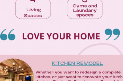 Boise Kitchen Remodeling | High Quality Service | Renaissance Remodeling