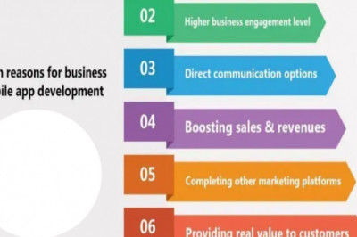 cost to develop travel booking app