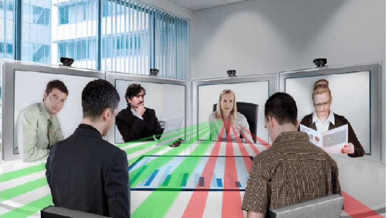 Global 3D Telepresence Market: Trends and Opportunities for the Industry By 2028
