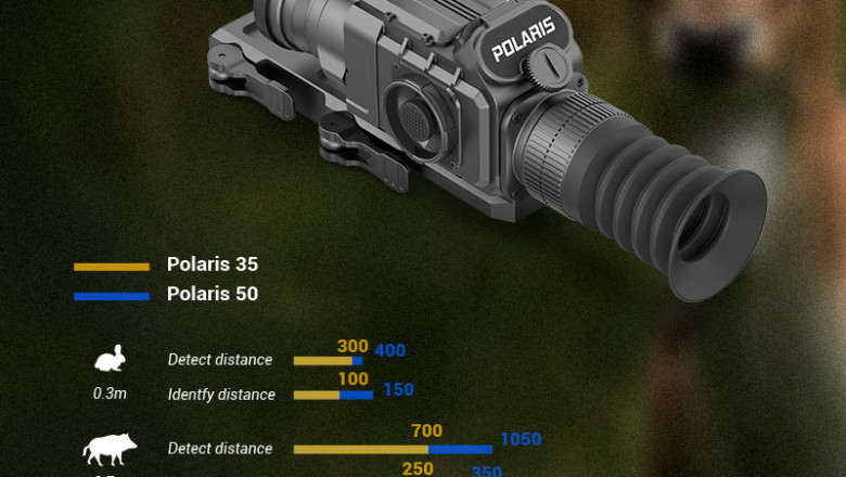 Night Vision Monocular: Your Tool For Easy And Lightweight Night Guide