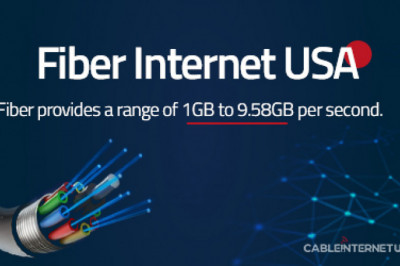 Fiber Optics in the USA – Latest Technology 2022.