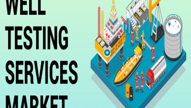 GCC Well Testing Services Market to be dominated by Real Time Well Testing through 2027