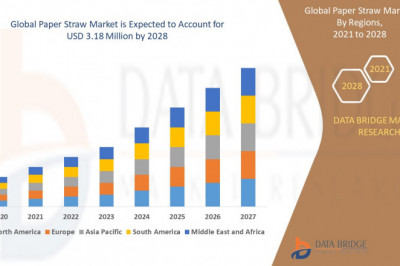 Global Paper Straw Market - Industry Trends and Forecast to 2028.