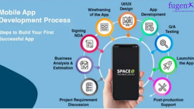 medicine delivery app development cost