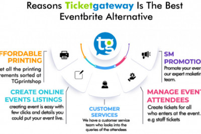 Sites to Sell Tickets