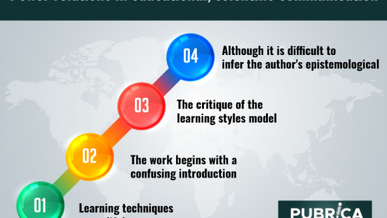 Scientific Communication A Examination Of Learning Style Discourse – Pubrica