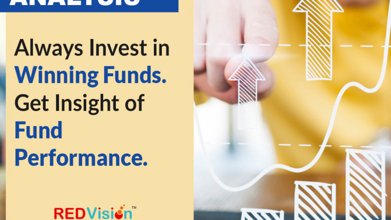 Why Mutual fund software measures results frequently?