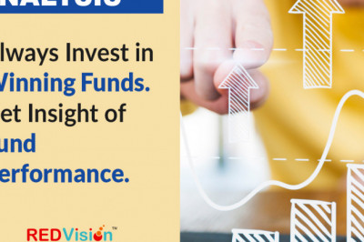 Why Mutual fund software measures results frequently?