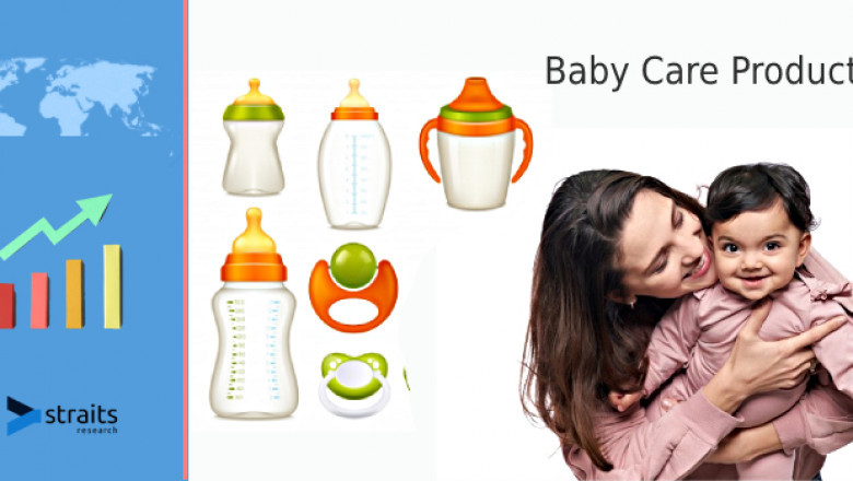 Baby Care Products Market Growth; Revenue Status and Industry Outlook 2022 to 2029