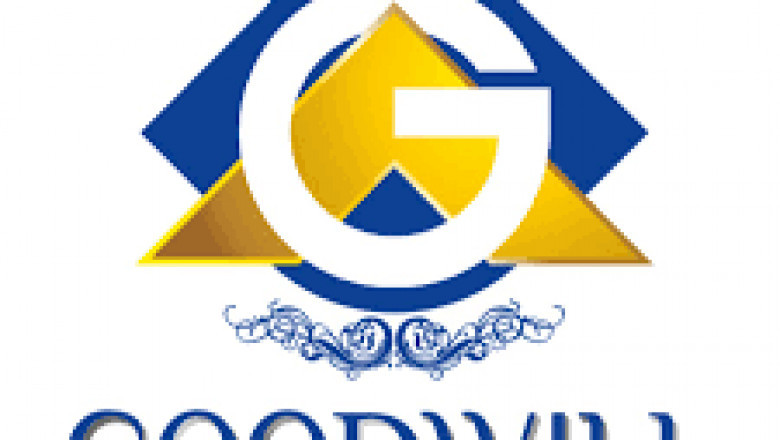 Best commodity trading brokers in India | Commodity broking firms in India.