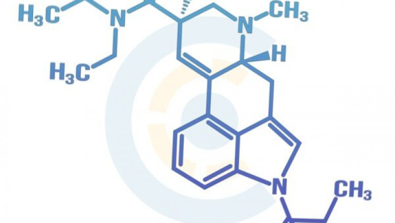Buy DMT powder online with credit card