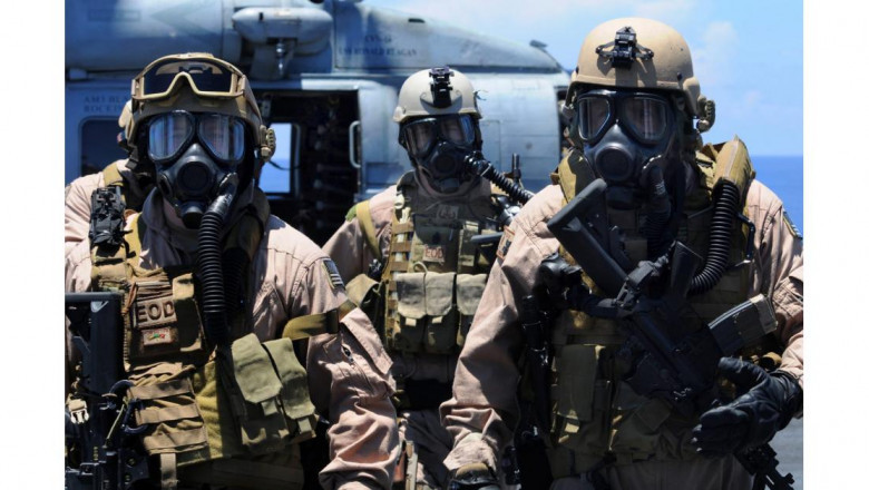 CBRN Defense Market Size 2021 | Industry Share, Growth, Trends And Forecast 2026
