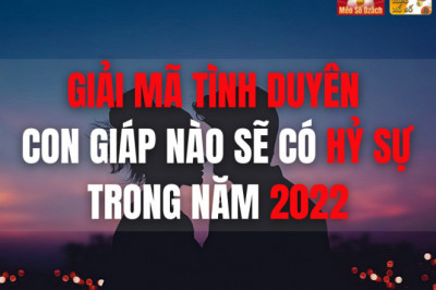 Giai ma y nghia cua cac con so