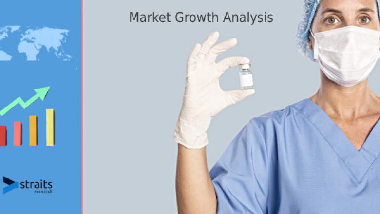 Radiopharmaceutical Market Outlook; Precise Strategy-Cardinal Health, Mallinckrodt., General Electric Company